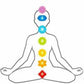 Healing Energy Chakra Chips and Etched Stones Set